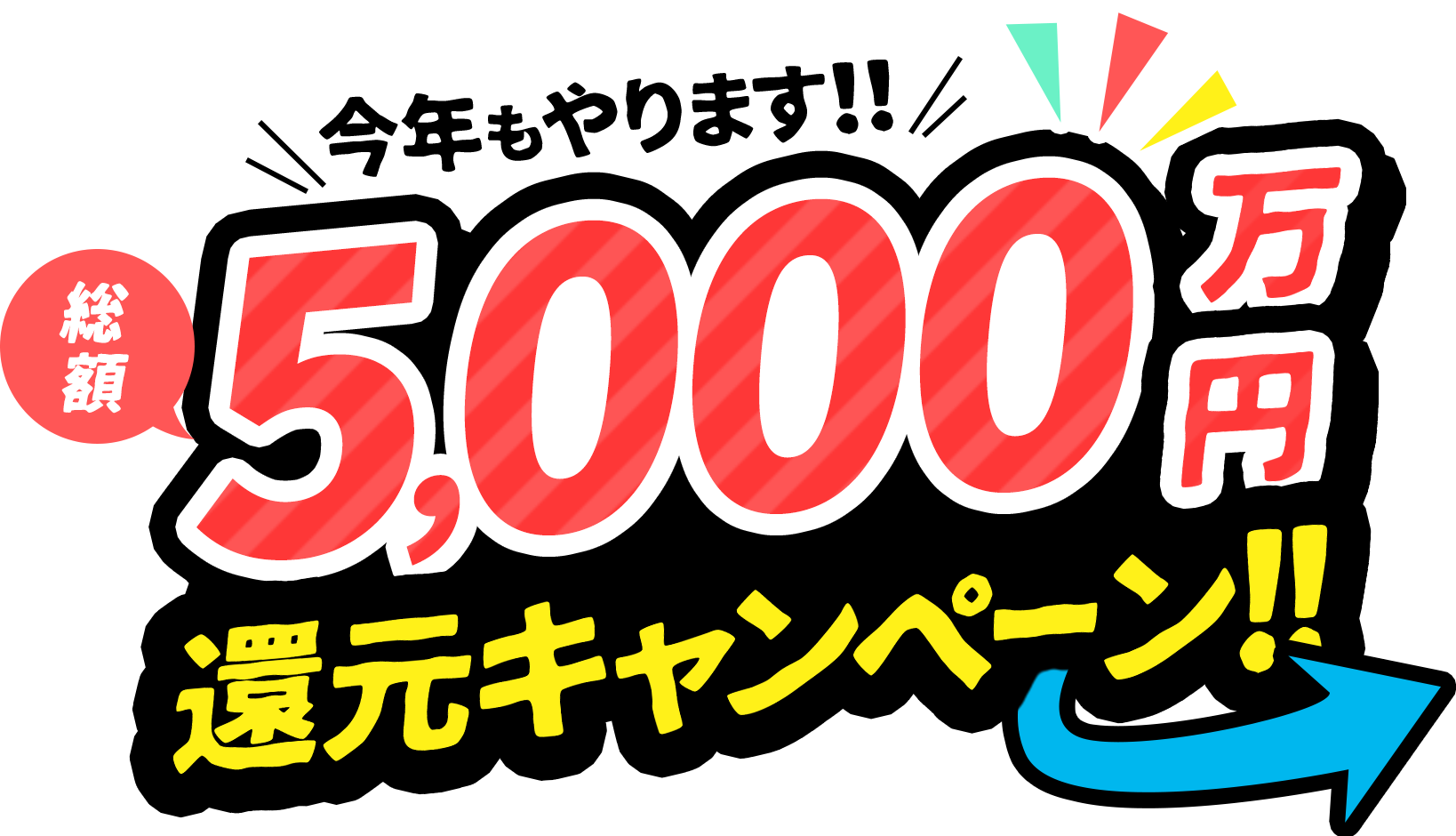 総額5,000万円還元キャンペーン!!