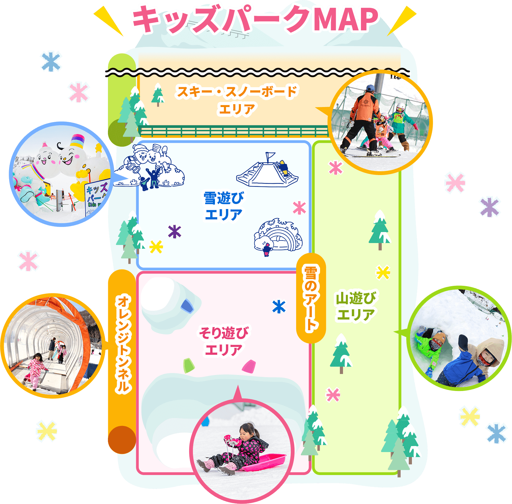 キッズパークMAP